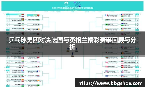乒乓球男团对决法国与英格兰精彩赛事回顾与分析